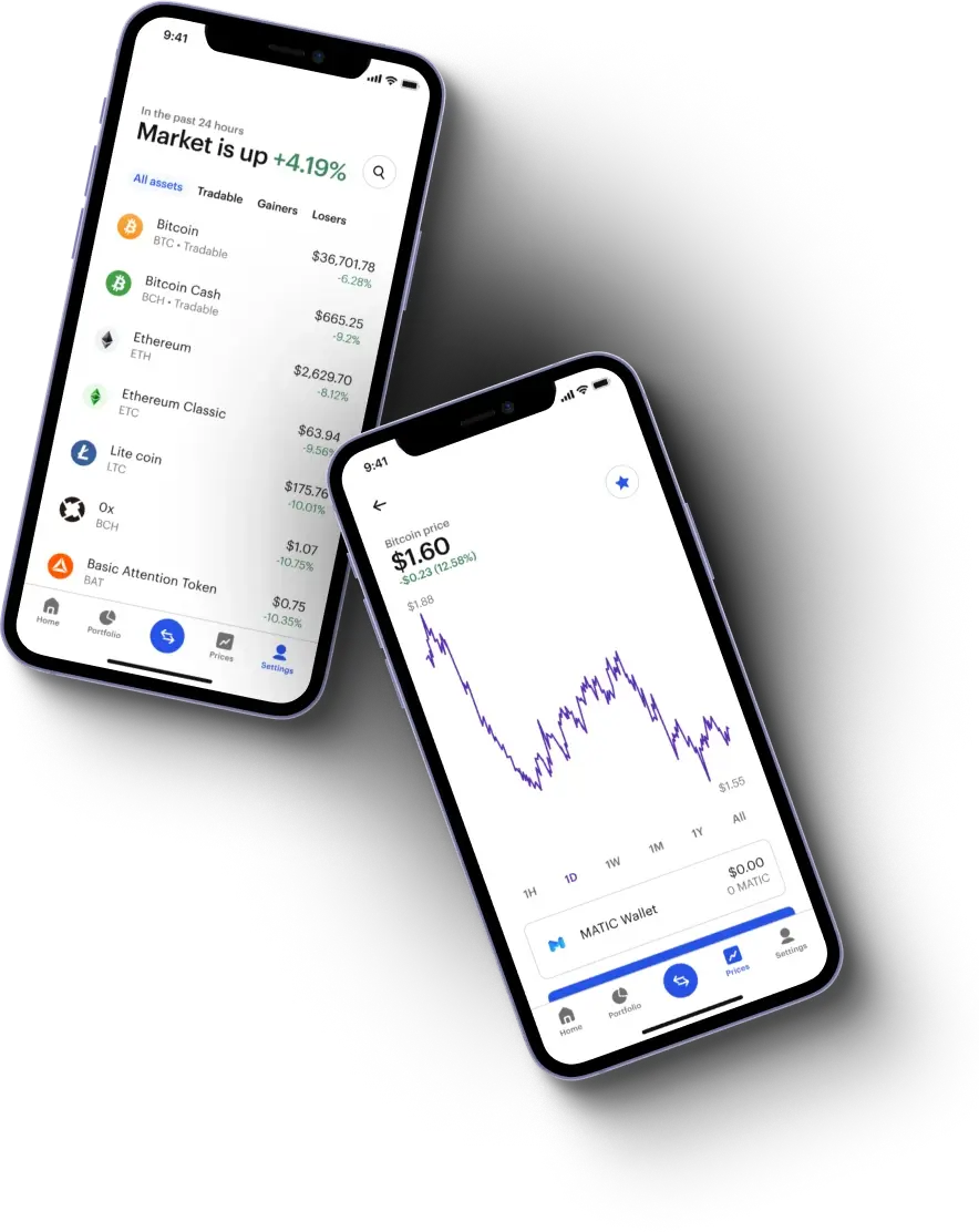 AlphaTrize - Get to Know the AlphaTrize Trading Ecosystem